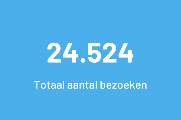 Bezoekers NOT 2025 - nieuwe huisstijl